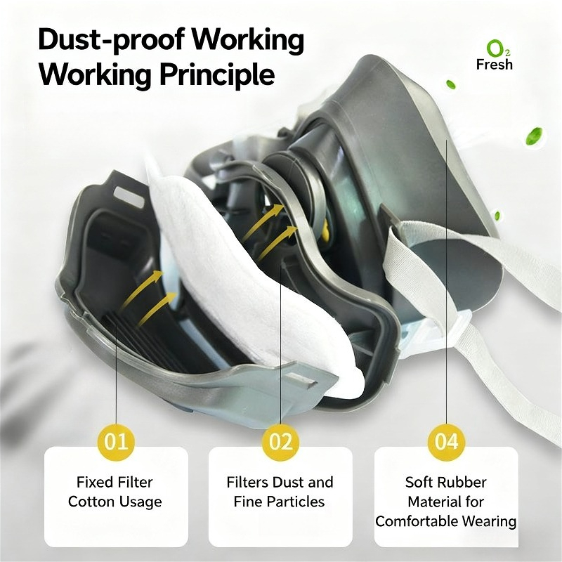 Противопылевой респиратор, защ – обзор и цена Respirator Half Face