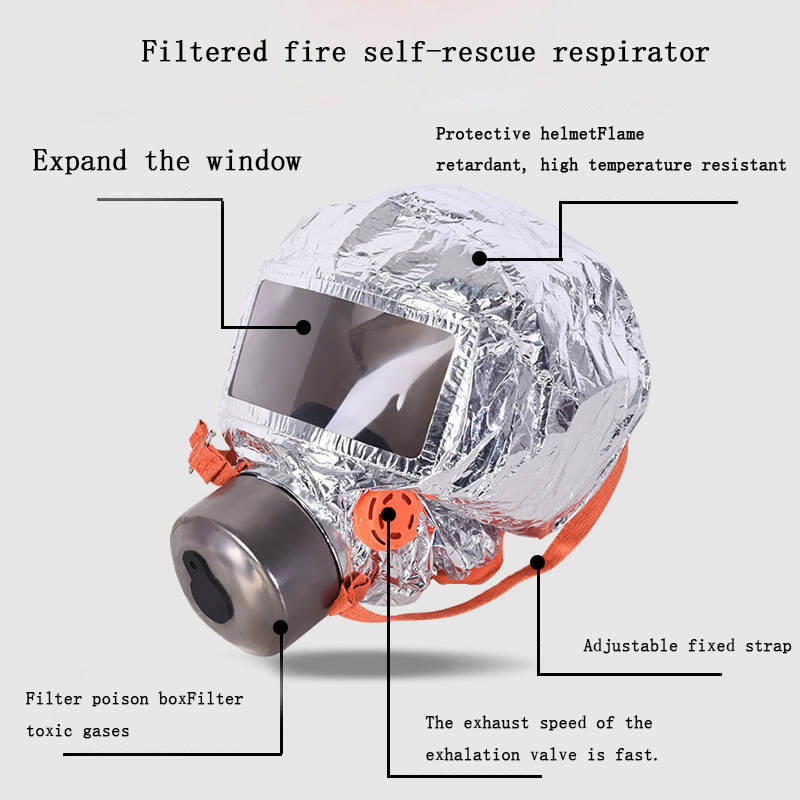 Противопожарный самоспасательн – обзор и цена Kn95 Respirator Mask